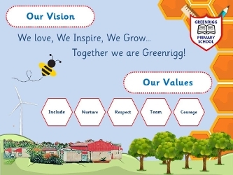 Vision, Values and Aims - Greenrigg Primary School